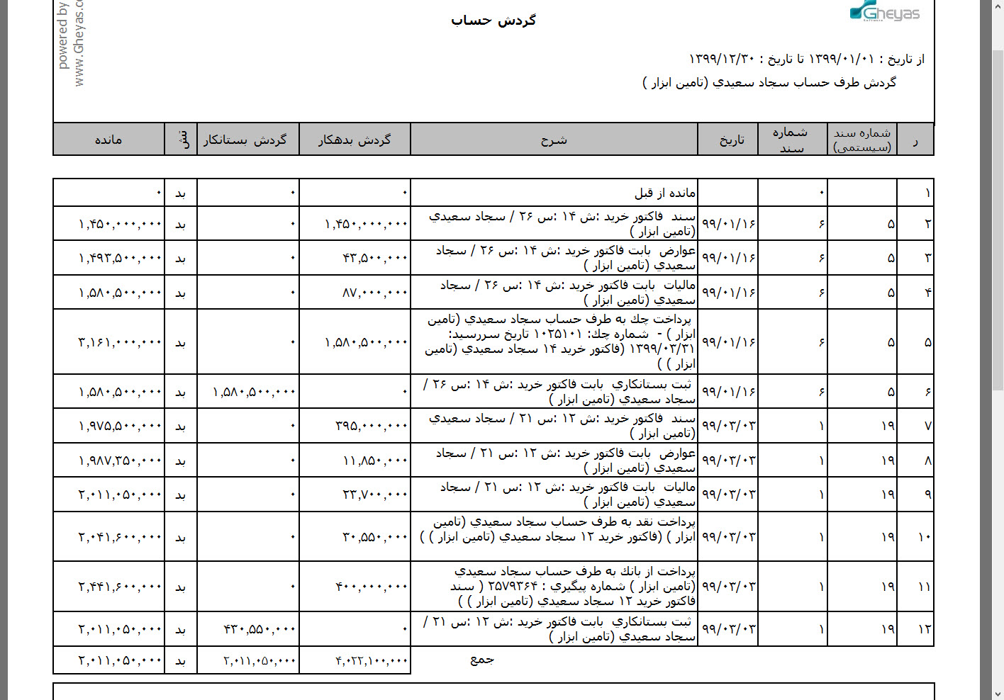 SG.Gheyas.Site.Models.ModuleInfoModel.[18]